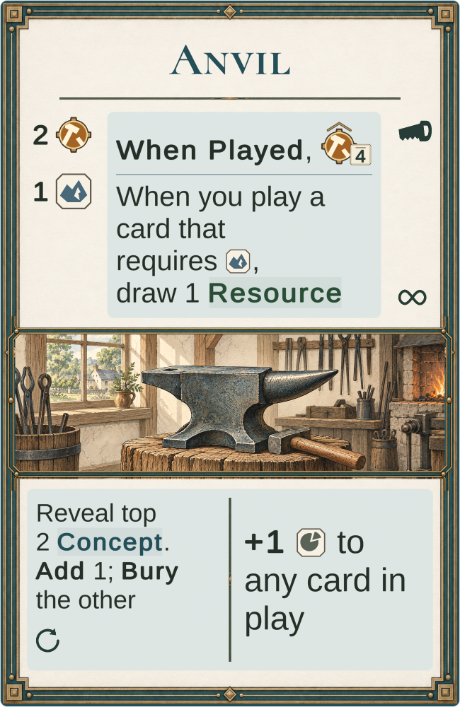 Anvil, a Concept card in Sonderland